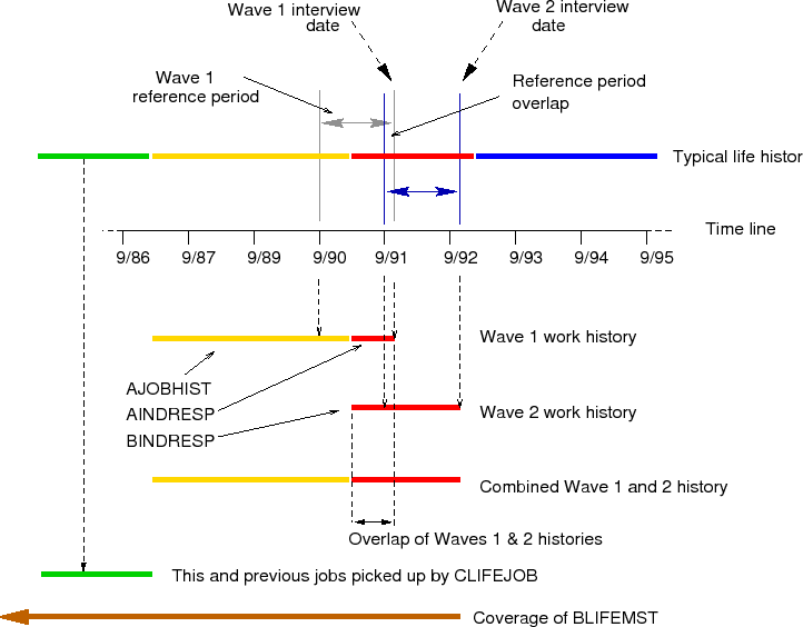 \includegraphics[scale=1.3]{wow}