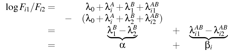 \begin{displaymath}
\begin{array}{rcccc}
\log F_{i1}/F_{i2} = & & \lambda_0 + ...
...- \lambda_{i2}^{AB}}\\
= & & \alpha &+& \beta_i
\end{array}\end{displaymath}