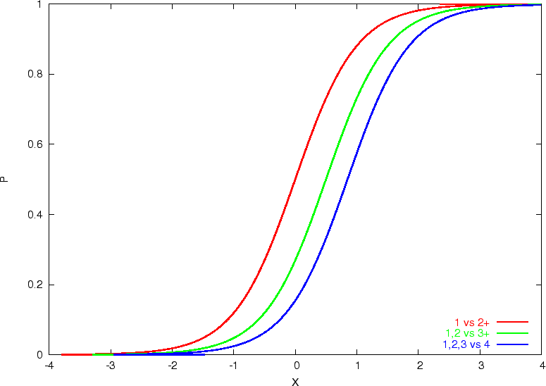 \includegraphics[scale=1.4]{prodds.eps}