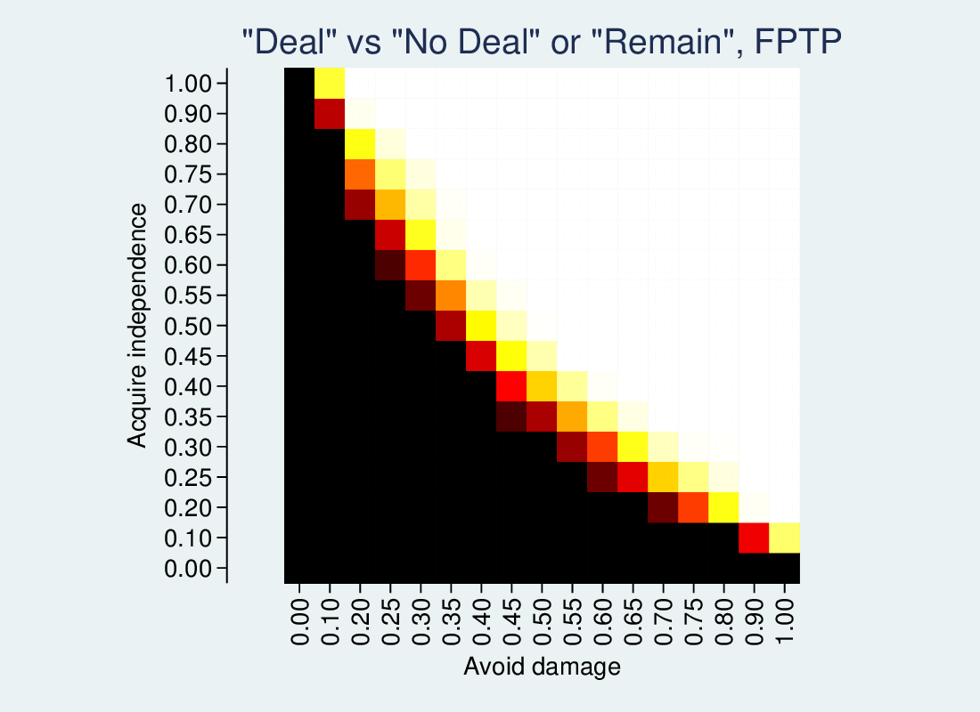 fptp.png