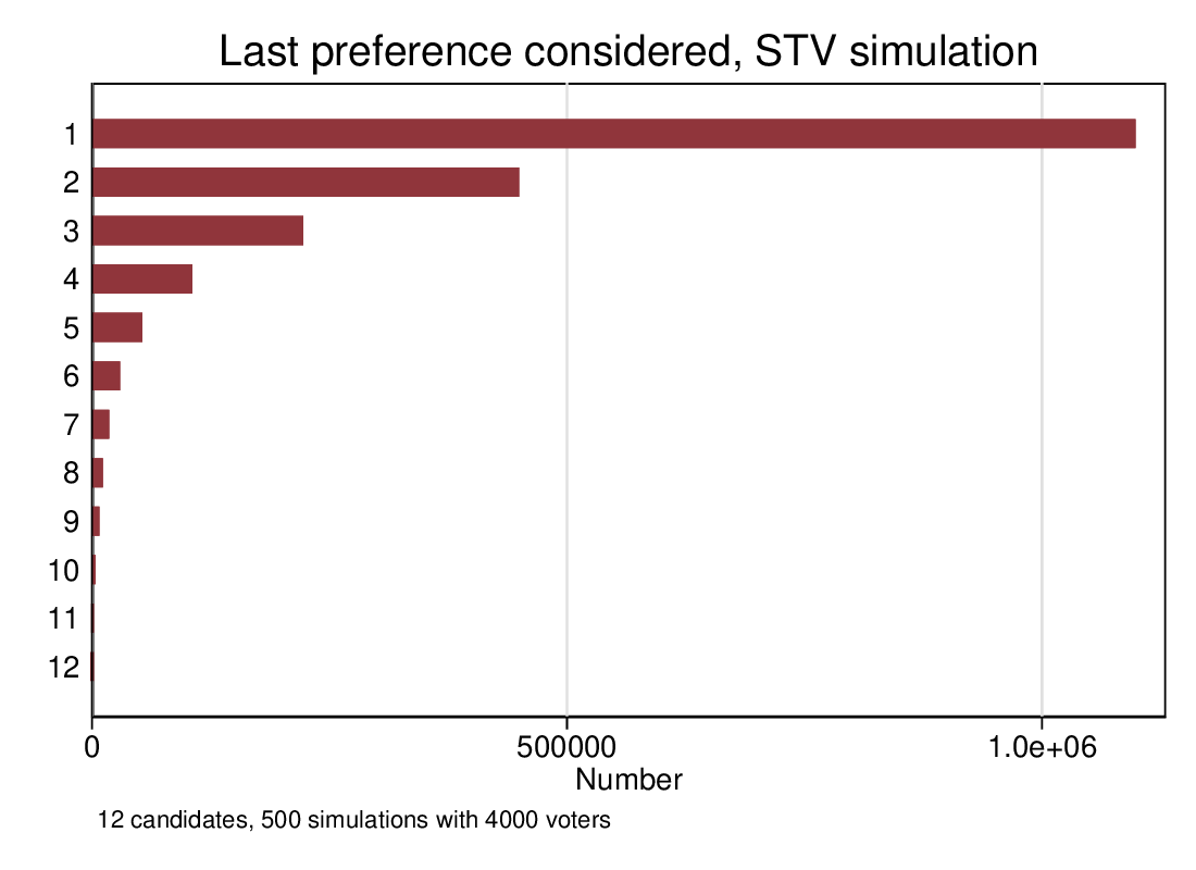 prstvLastPref.png